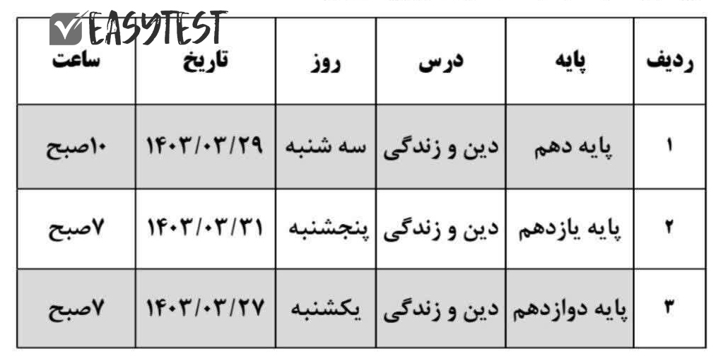 جدول زمانی جایگزین امتحانات نهایی لغو شده 1403